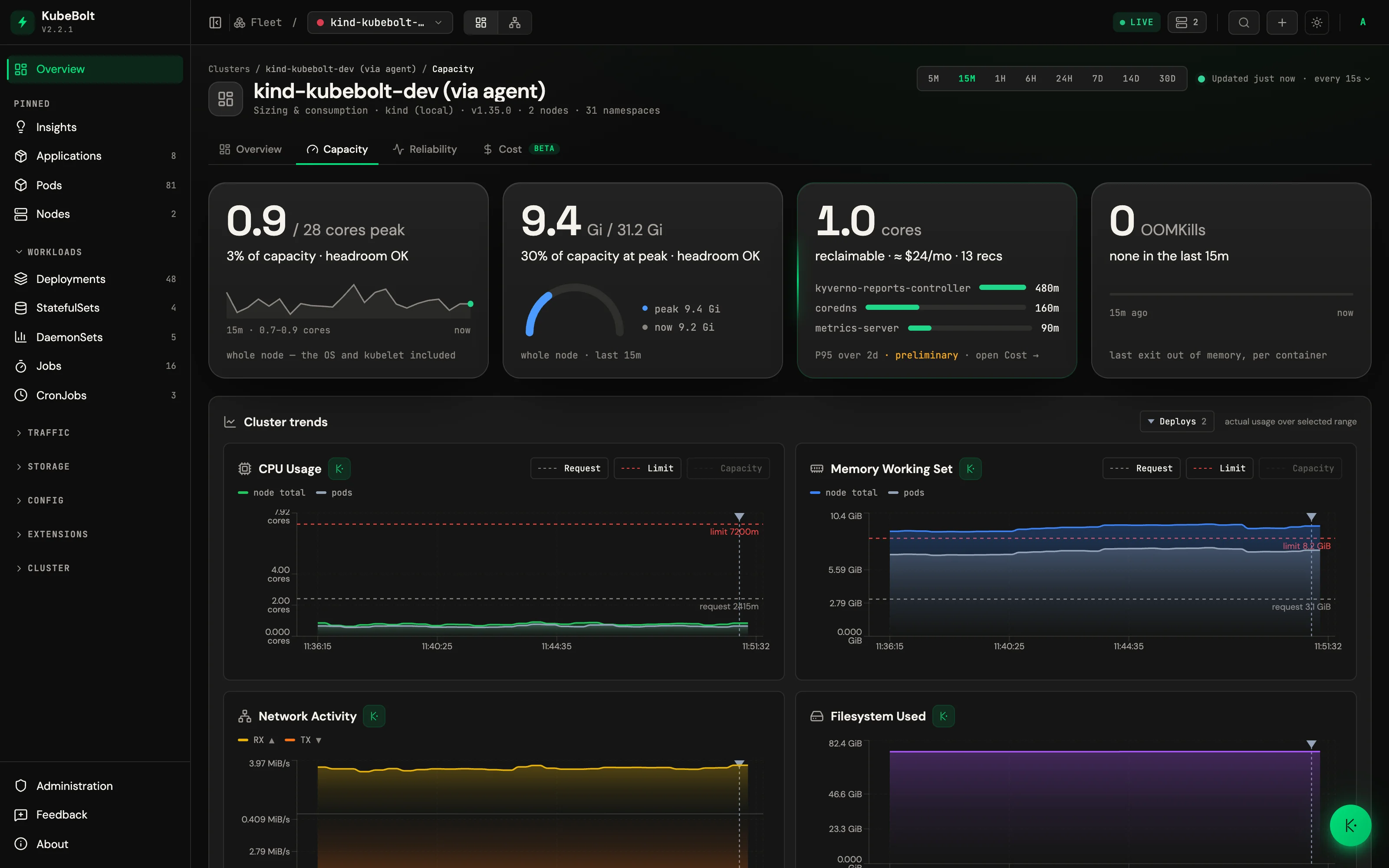 Capacity: requests against real usage, per node and per workload.