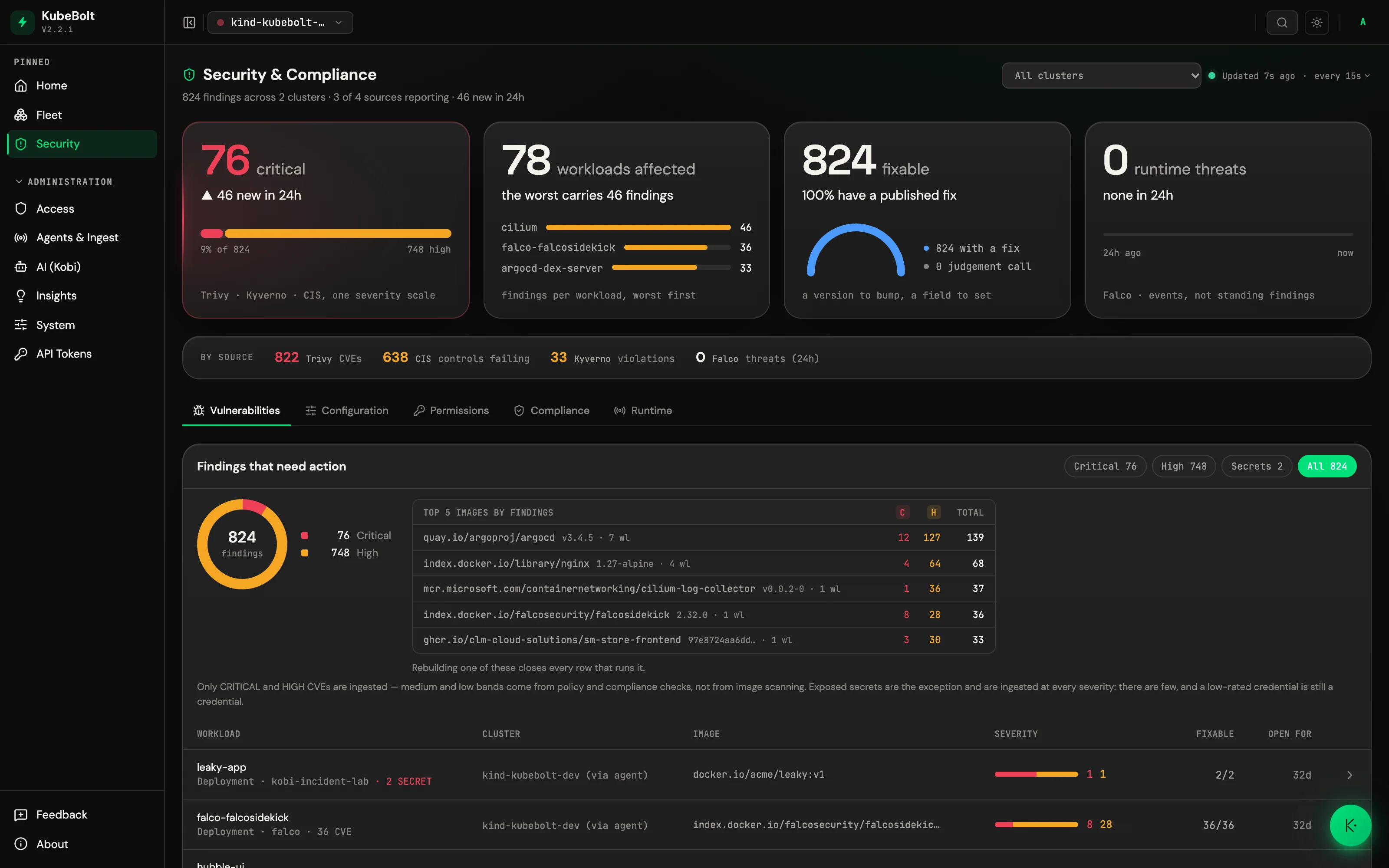 Security & Compliance: findings grouped per workload, not per scanner.